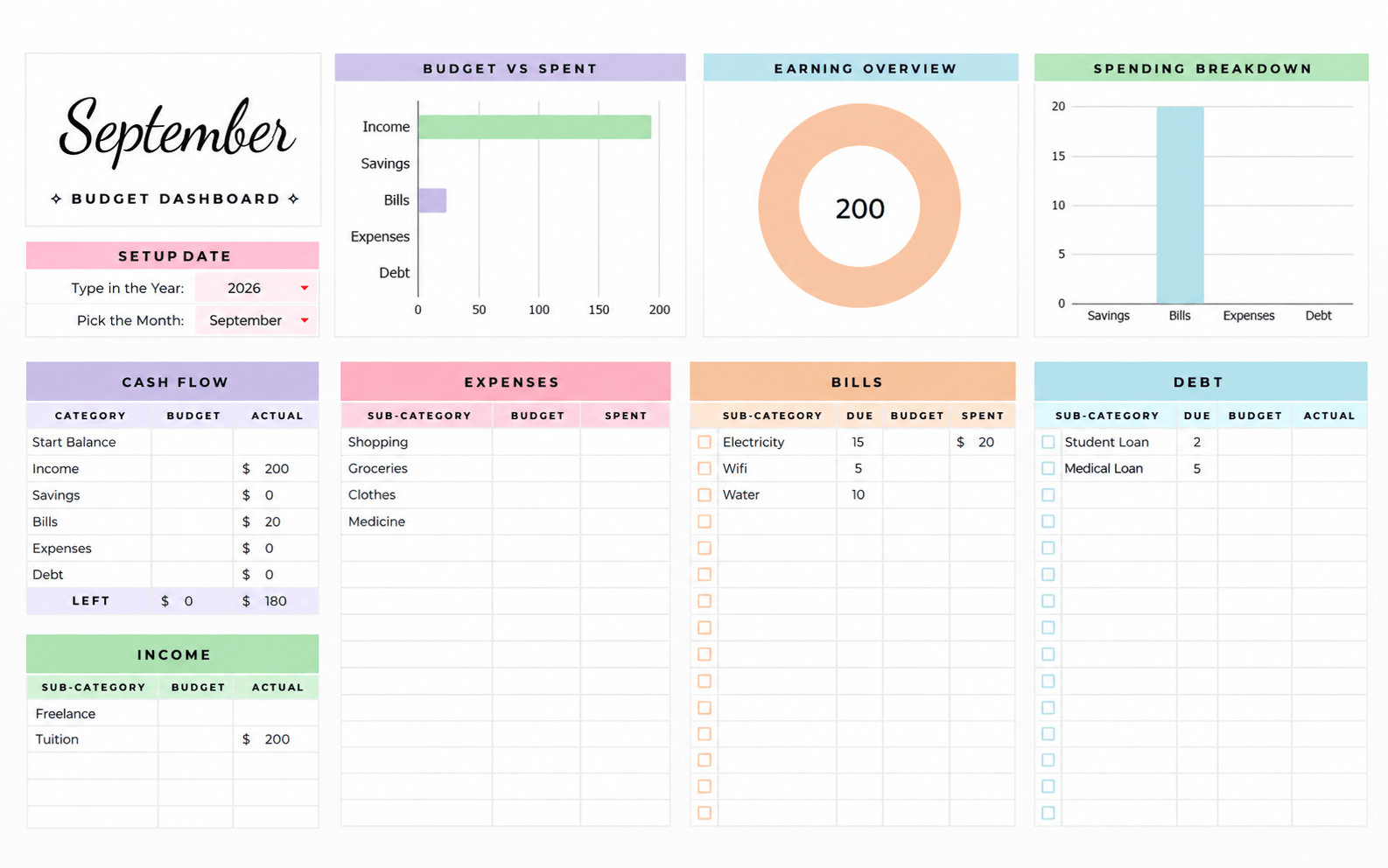Monthly Dashboard