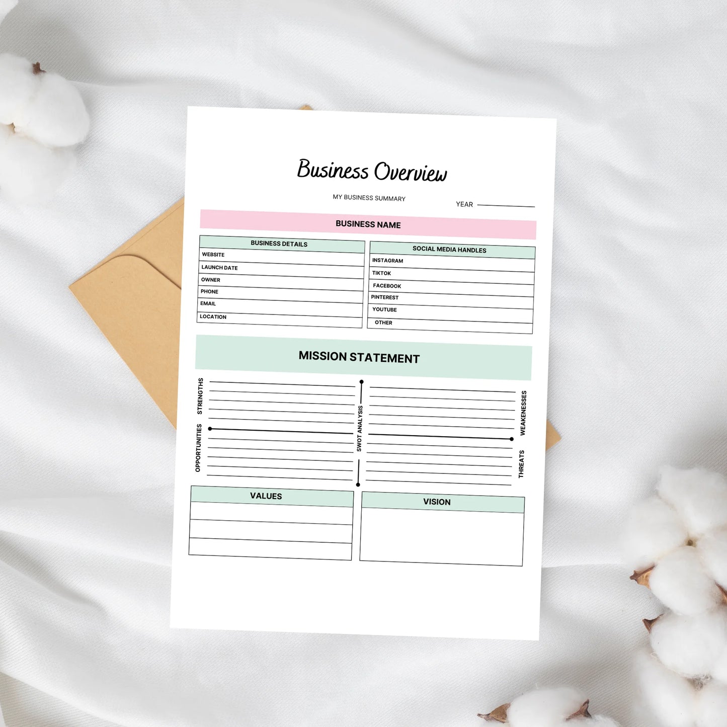 Ultimate Digital Business Planner